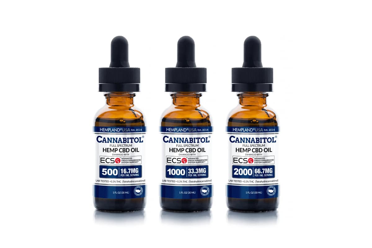 Cannabitol by Hemp Land USA Review - Find Hemp CBD