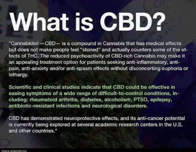 CBD Supply Essex - CBD Store in Essex