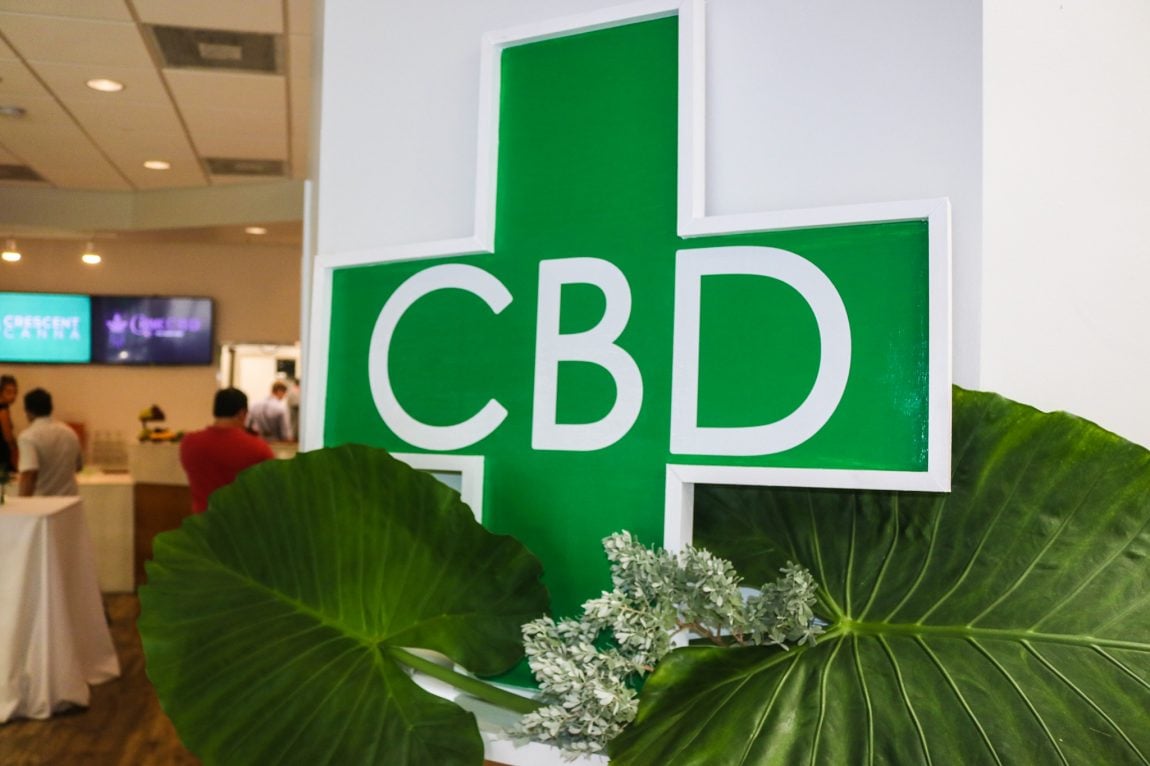 Simply CBD: Hemp Wellness Dispensary - CBD Store in New Orleans