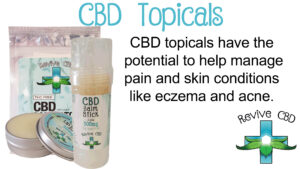 Revive CBD - FindHempCBD.com