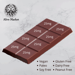 Alive Market CBD - FindHempCBD.com