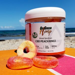 GoGreen Hemp - FindHempCBD.com
